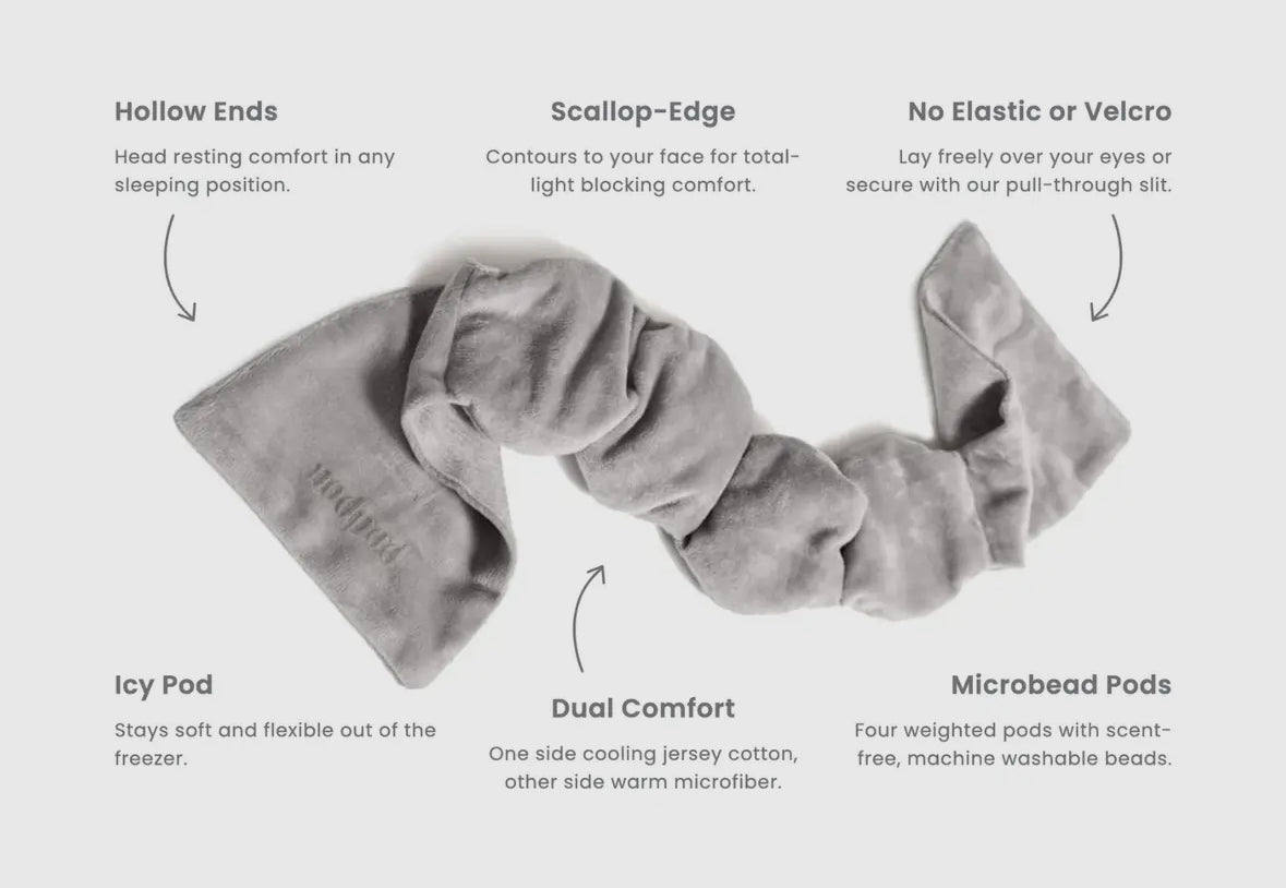 Elephant Weighted Sleep Mask