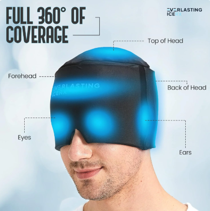 Headache Relief Cap - Form Fitting Gel Ice